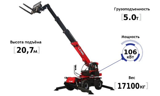 Телескопический погрузчик LGMG HR2150
